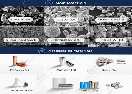 Pin Lithium Ion Nguyên liệu thô Pin Lithium Ion Cathode Vật liệu cực dương