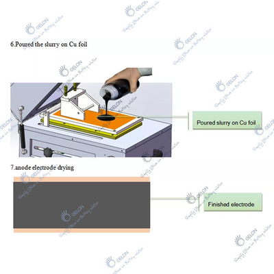 Máy sơn phủ phòng thí nghiệm pin Máy sưởi ấm 300x600 Máy sản xuất pin