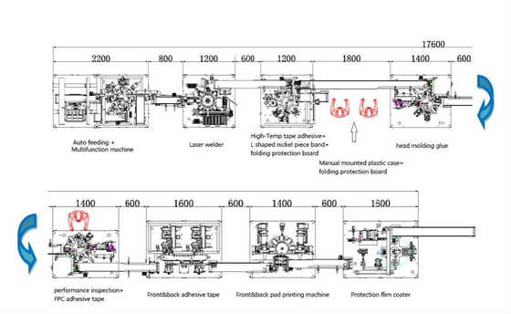 Mixer Coater Roller Press Dây chuyền đóng gói tế bào Dây chuyền sản xuất pin Lithium Ion